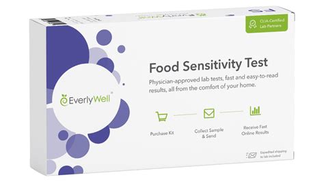 food sensitivity test philippines